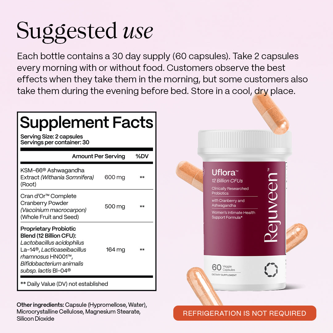 Uflora™ | Purchase with Purchase Bundle