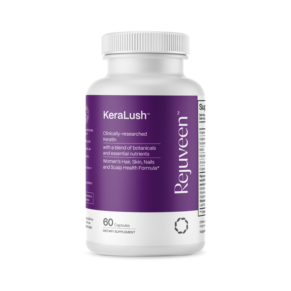 Custom Comparison Image