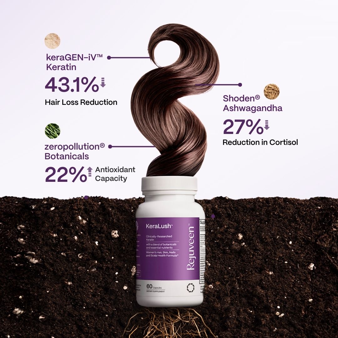 KeraLush bottle surrounded by ingredient benefits